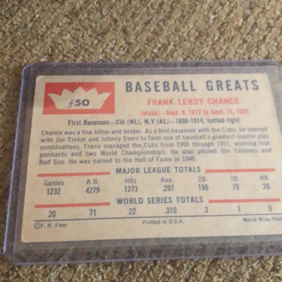 1960 Fleer Frank Chance baseball card - Picture 3 of 3